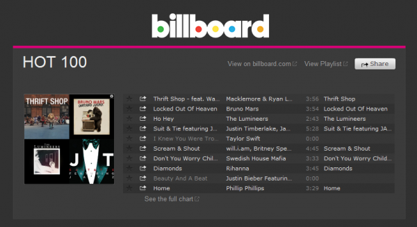Billboard - Spotify Music Discovery App