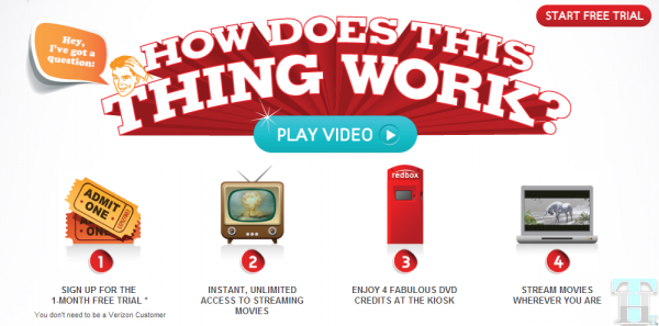 Redbox Instant by Verizon - How does it work?