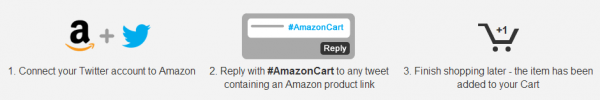 #AmazonCart - Howto