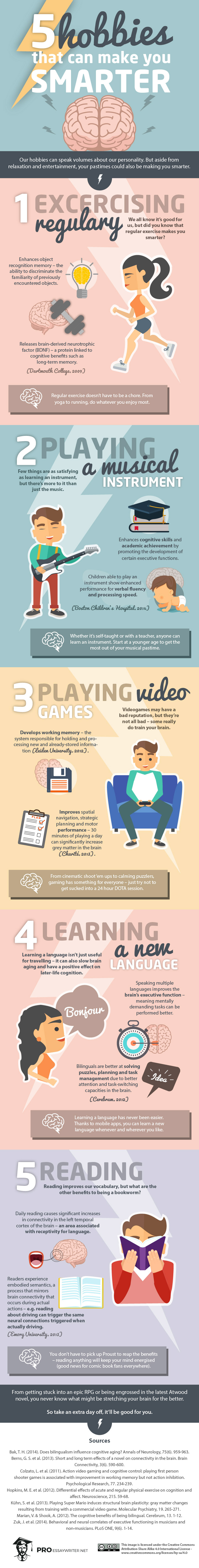 Get Smarter with these 5 hobbies [Infographics]